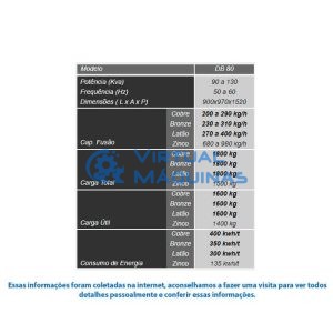 Virtual Máquinas Operatrizes CNC e Convencionais, novas e usadas. Centro de Usinagem, Fresadora CNC, Torno CNC e Equipamentos.