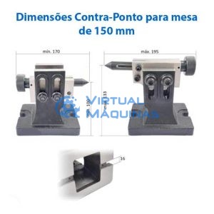 Virtual Máquinas Operatrizes CNC e Convencionais, novas e usadas. Centro de Usinagem, Fresadora CNC, Torno CNC e Equipamentos.