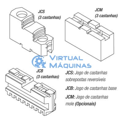 Virtual Máquinas Operatrizes CNC e Convencionais, novas e usadas. Centro de Usinagem, Fresadora CNC, Torno CNC e Equipamentos.