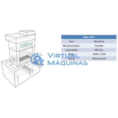 Virtual Máquinas Operatrizes CNC e Convencionais, novas e usadas. Centro de Usinagem, Fresadora CNC, Torno CNC e Equipamentos.