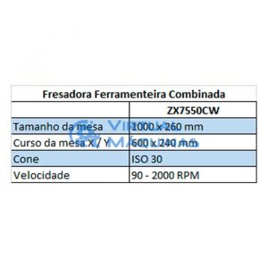 Virtual Máquinas Operatrizes CNC e Convencionais, novas e usadas. Centro de Usinagem, Fresadora CNC, Torno CNC e Equipamentos.