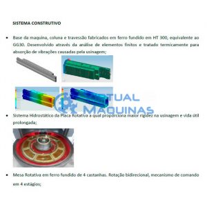 Virtual Máquinas Operatrizes CNC e Convencionais, novas e usadas. Centro de Usinagem, Fresadora CNC, Torno CNC e Equipamentos.